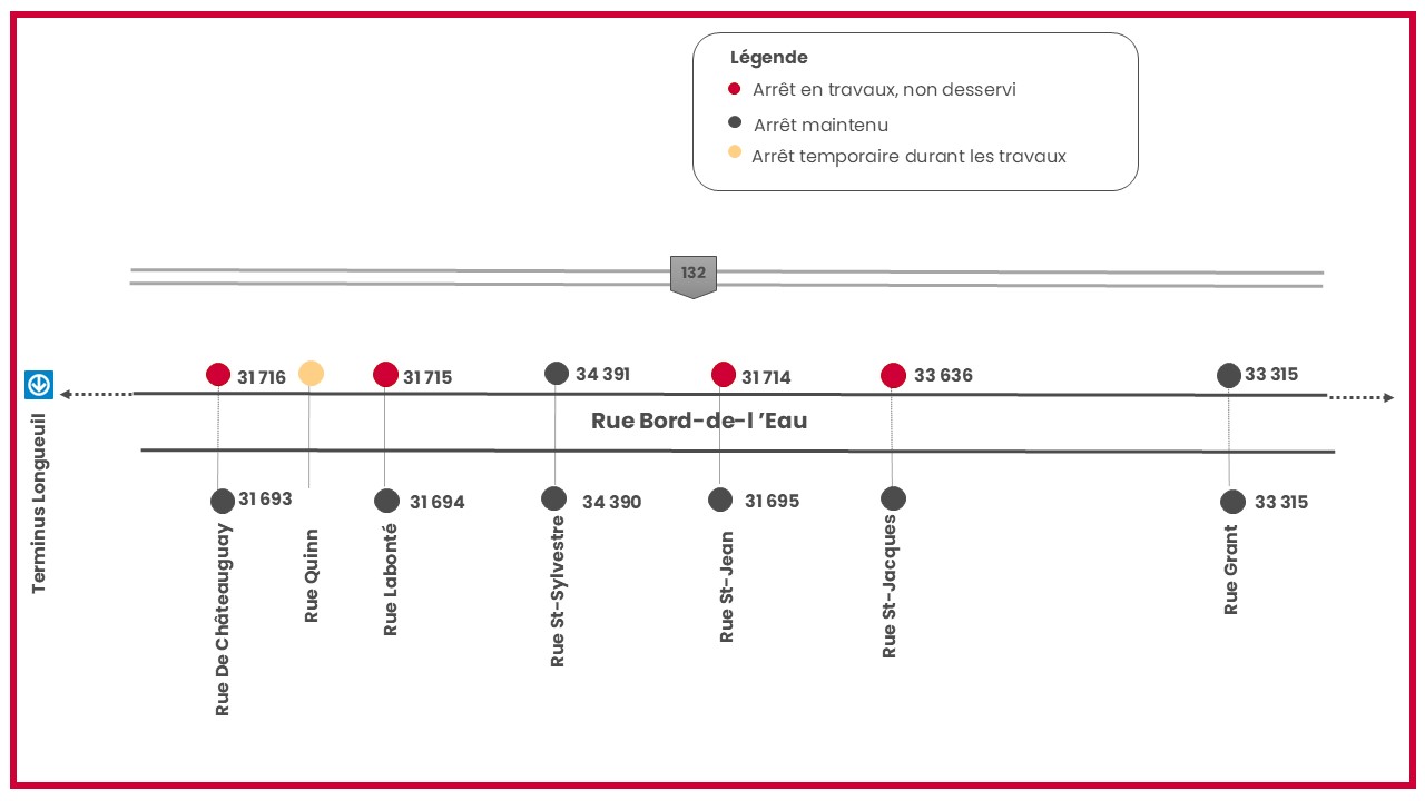 Schéma_travaux_Borddeleau Schéma_travaux_Borddeleau