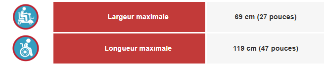 Dimensions Dimensions